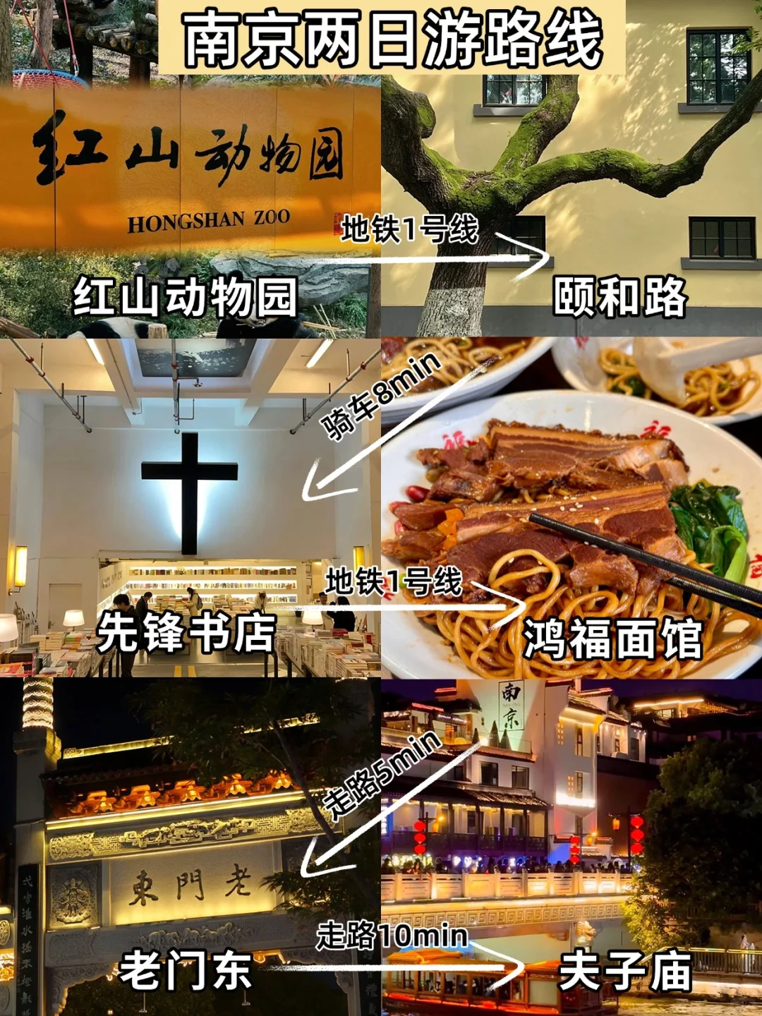 南京旅游攻略｜教你本地人的打卡方式🗺️