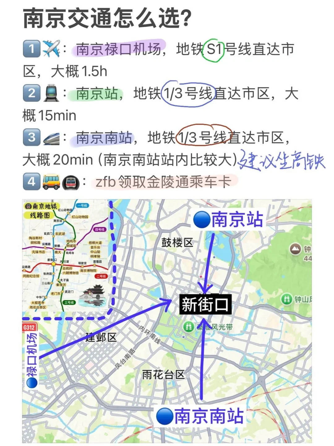 写给4月想去南京的姐妹👭超全避💣