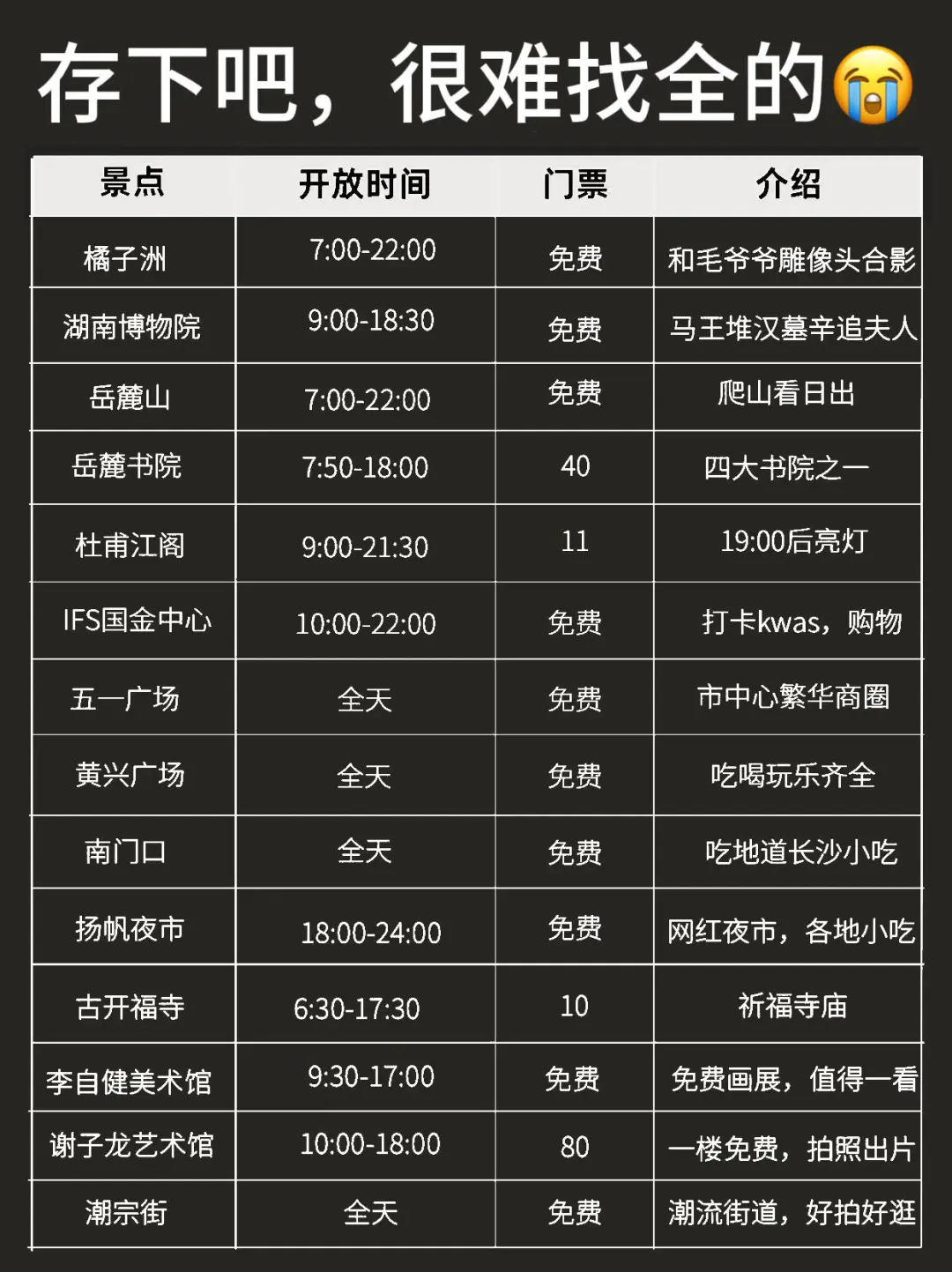 话虽然难听！但确实是长沙旅游后的真实感受…