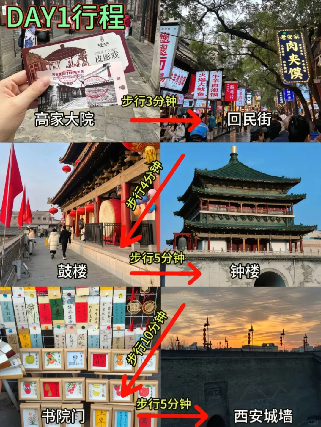 去西安玩了4天，我得建议是~~~