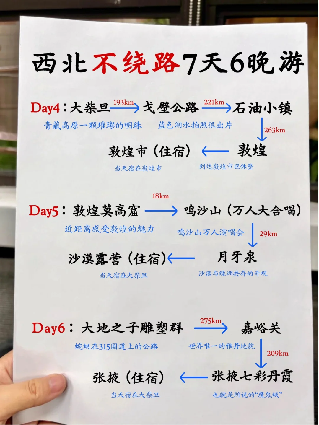 📍青甘大环线7天6晚｜本地人手写旅游攻略