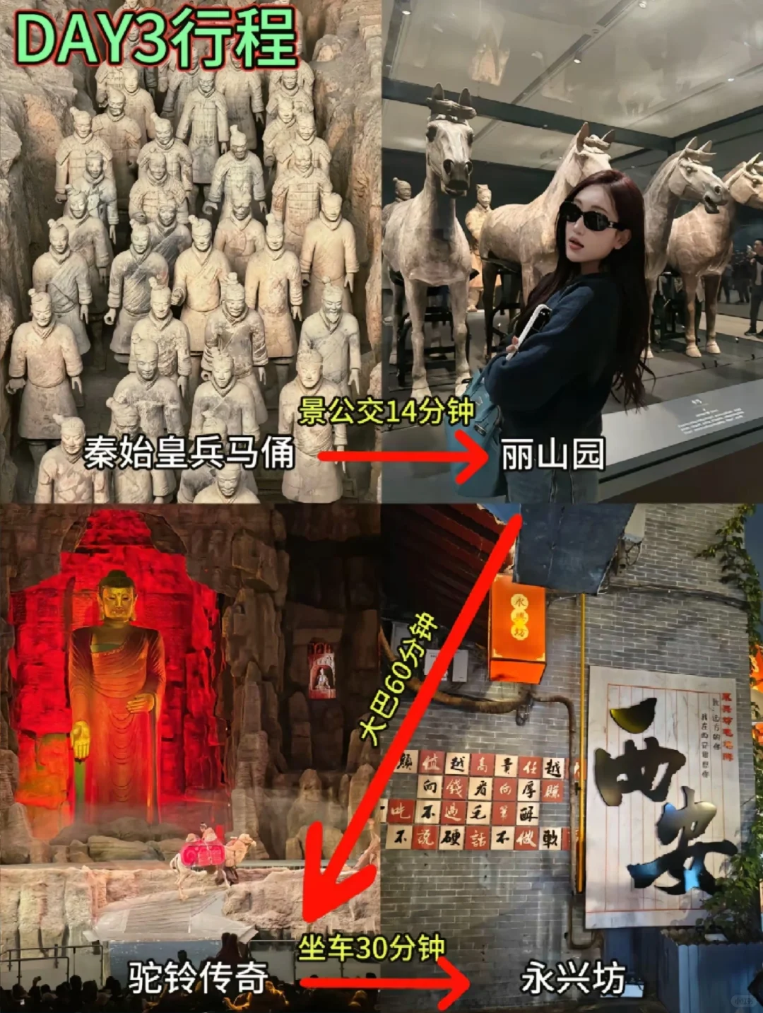 去西安玩了4天，我得建议是~~~