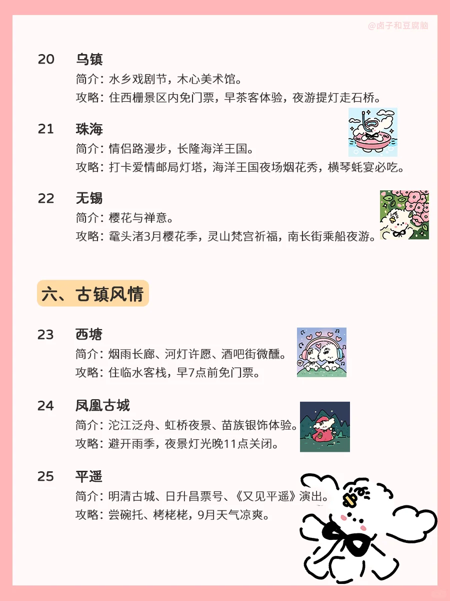 适合情侣旅行的25个城市🌆