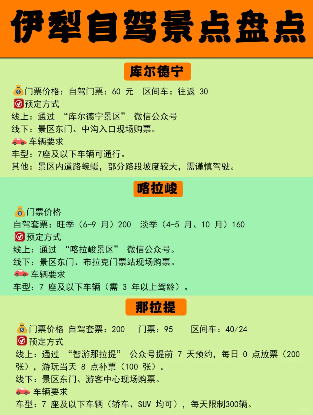 🚗伊犁自驾景点大盘点 | 邂逅绝美风光✨