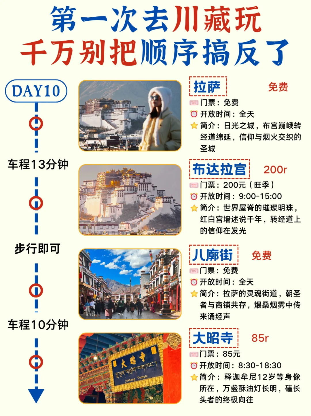 第一次去川藏✅十天路线🔥实用攻略收藏版