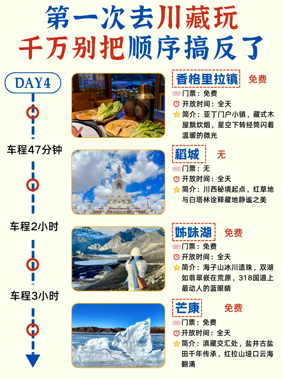 第一次去川藏✅十天路线🔥实用攻略收藏版
