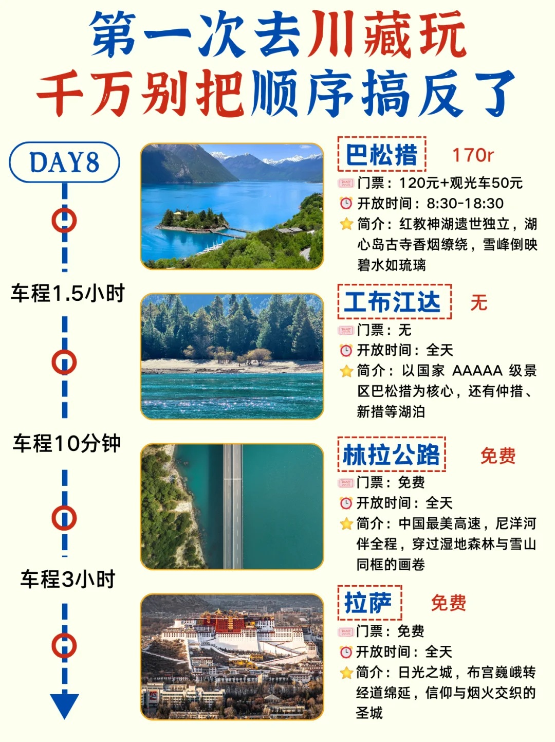 第一次去川藏✅十天路线🔥实用攻略收藏版