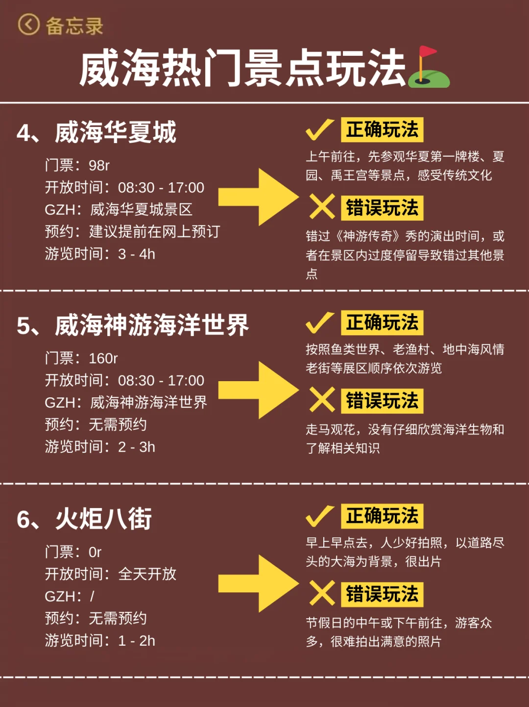 威海已回…真心提醒3月份打算去的朋友们🤬