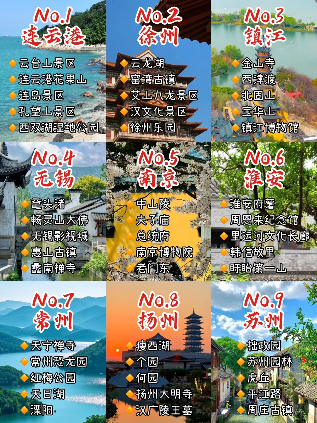 江苏必玩的城市景点合集☑️附低价酒店攻略