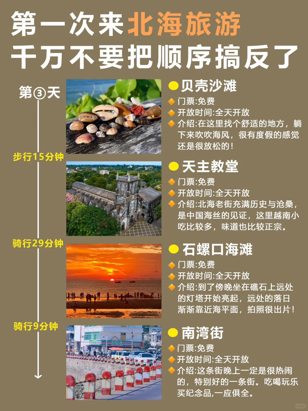 干货！北海3天2夜行程，看这篇就够了✅