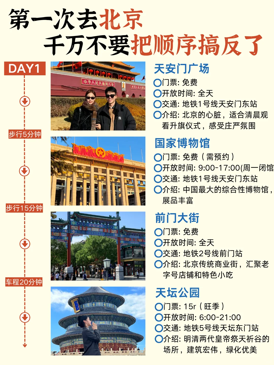 北京旅游📍5天4晚详细city walk懒人路线