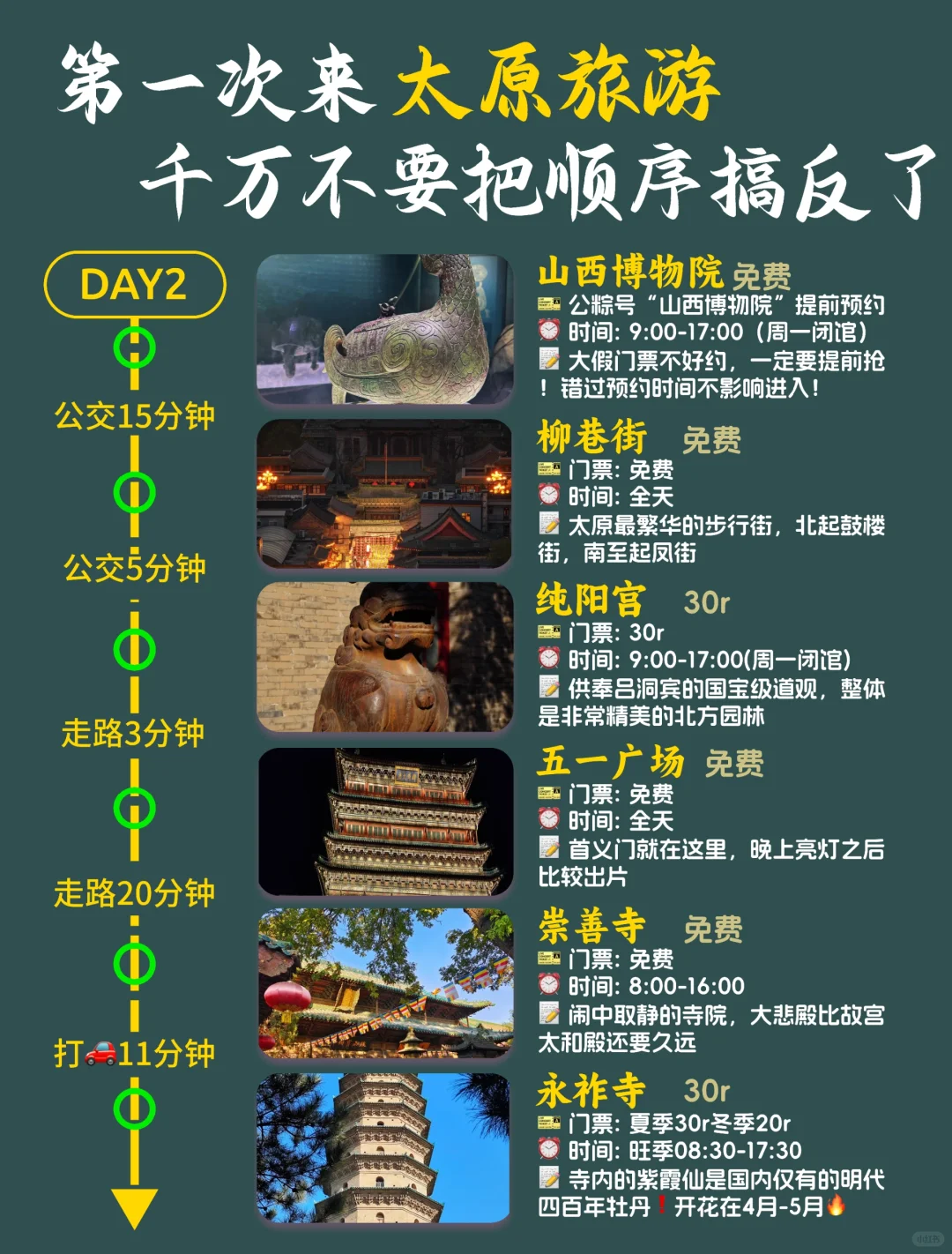 听劝，太原会惩罚每一个不做攻略的人❗•