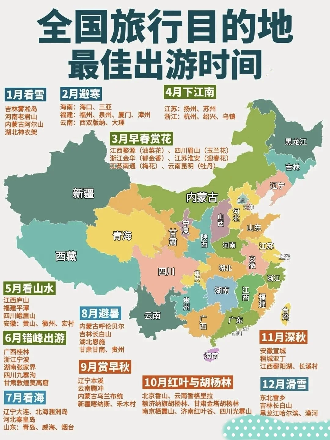 还有谁，在为不知道该去哪里玩而烦恼😎