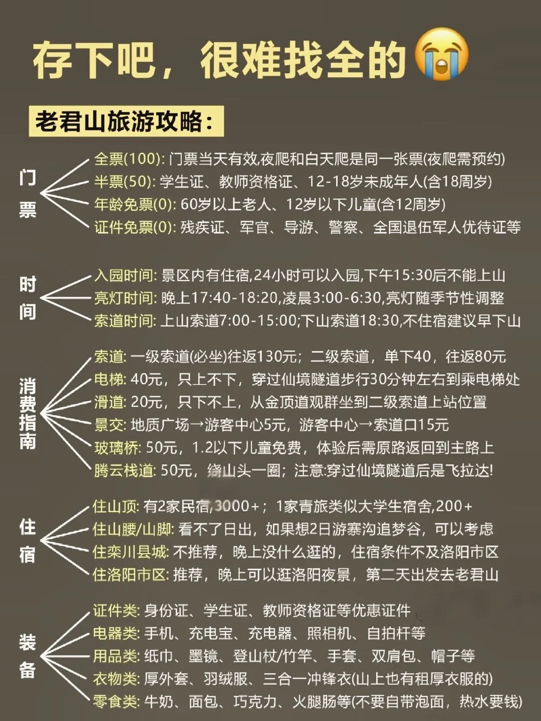 被《国家地理》评为第一仙山的老君山有多美‼