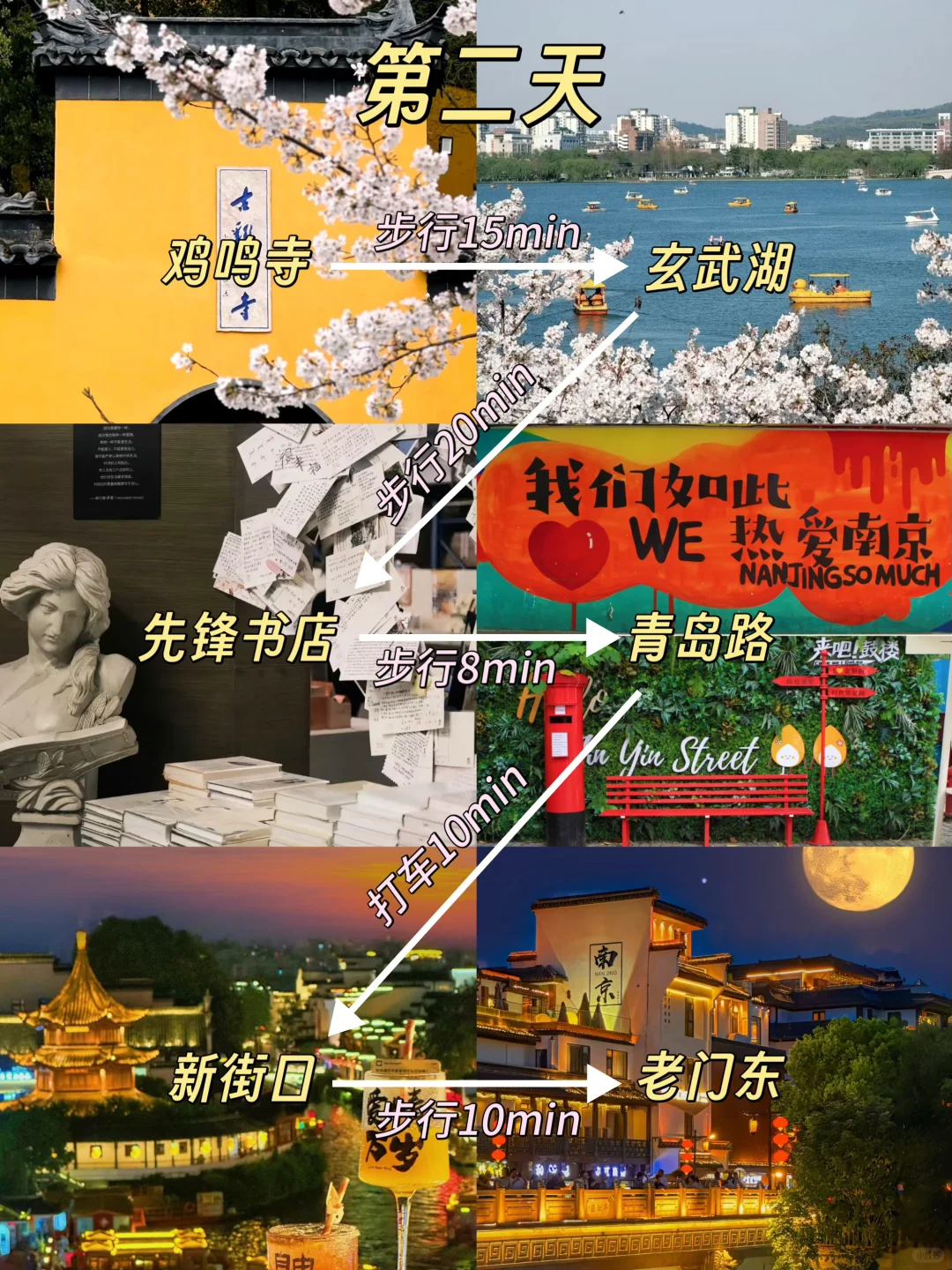 04女大📍独闯南京 | 三天不走回头路攻略