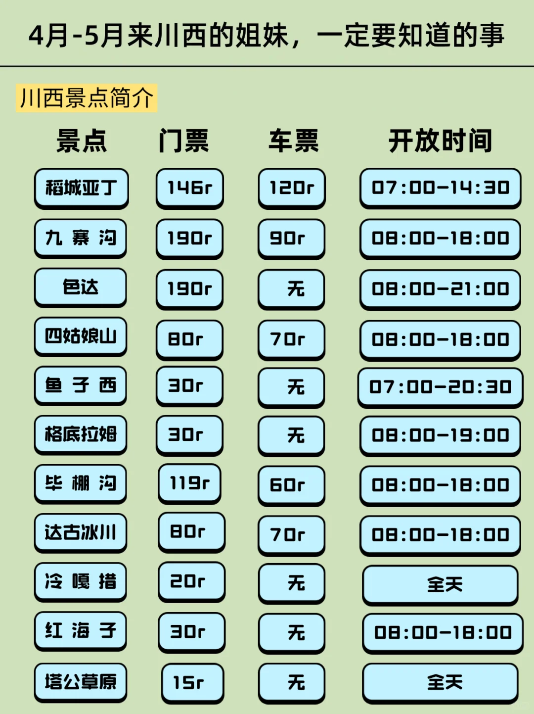 川西被宰已回🥹4-5月去川西的需慎重考虑