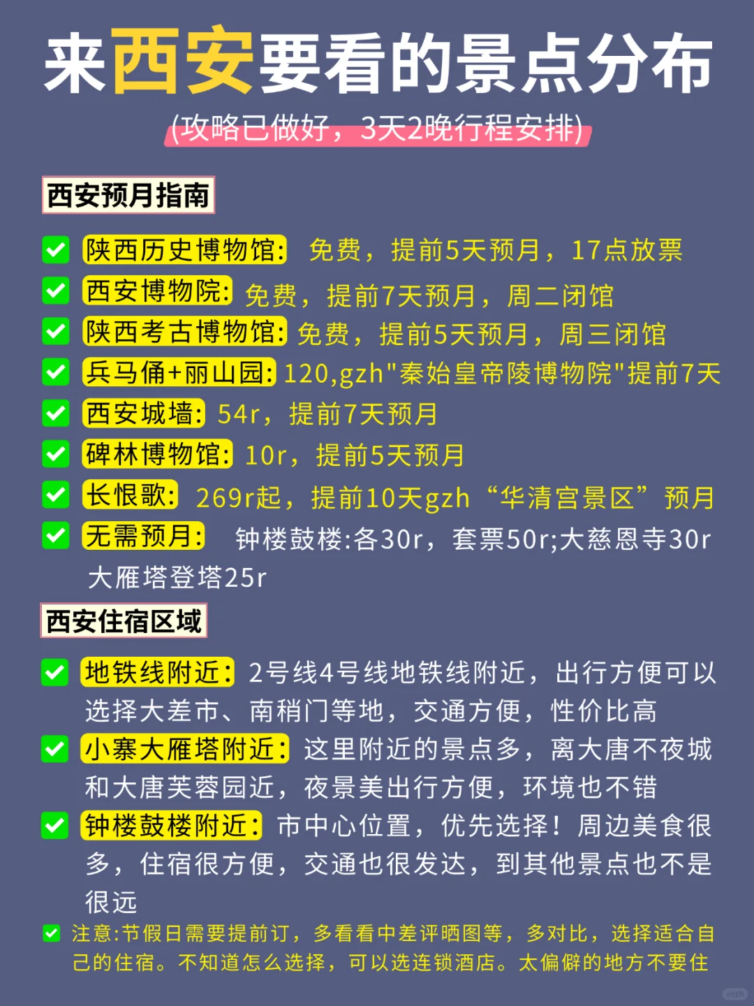 西安|不绕路，靠这份手绘地图轻松搞定❗️