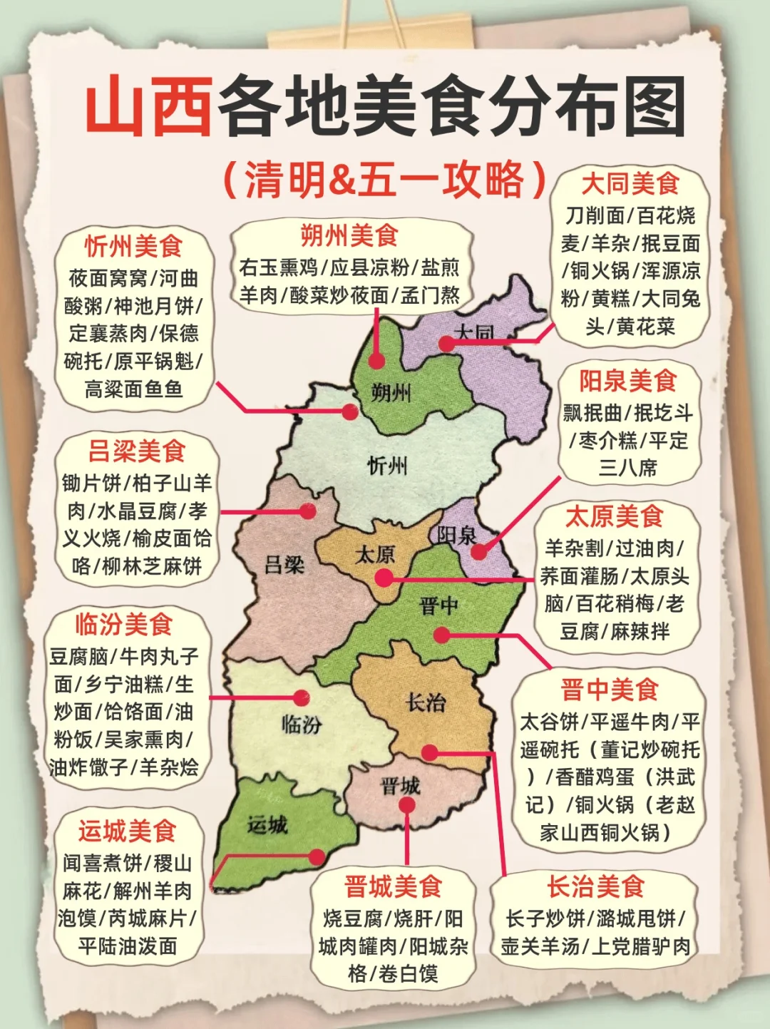 山西旅游攻略|实用旅游地图，干货满满