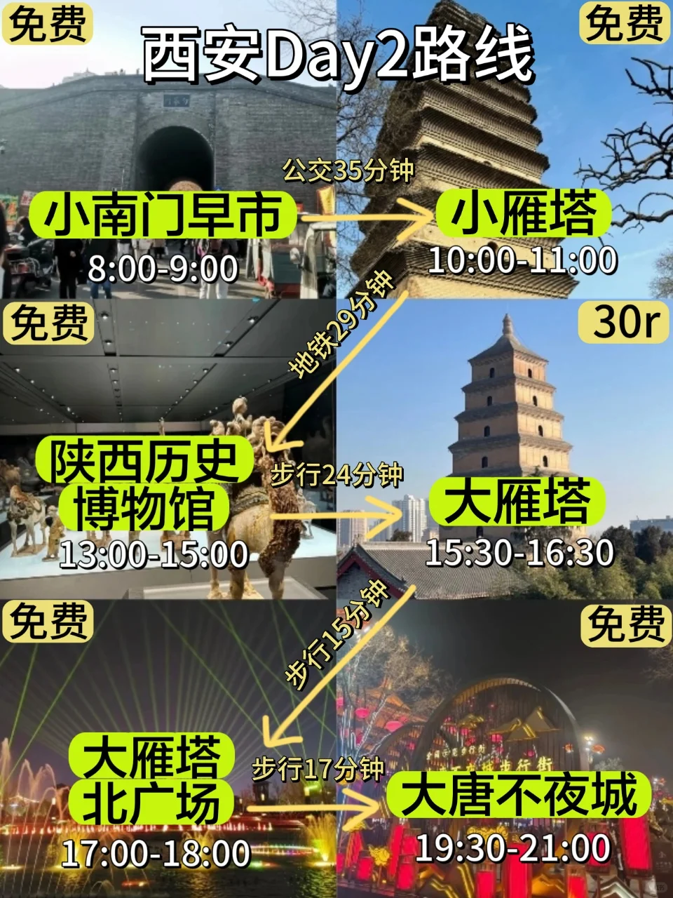 👂真心提醒4-5月准备去西安的姐妹👭