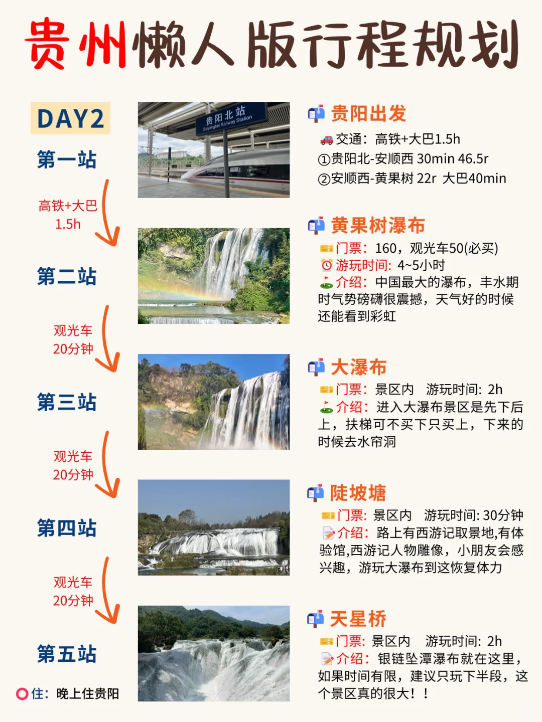 这才是淡季来贵州的正确打开方式❗️别玩错