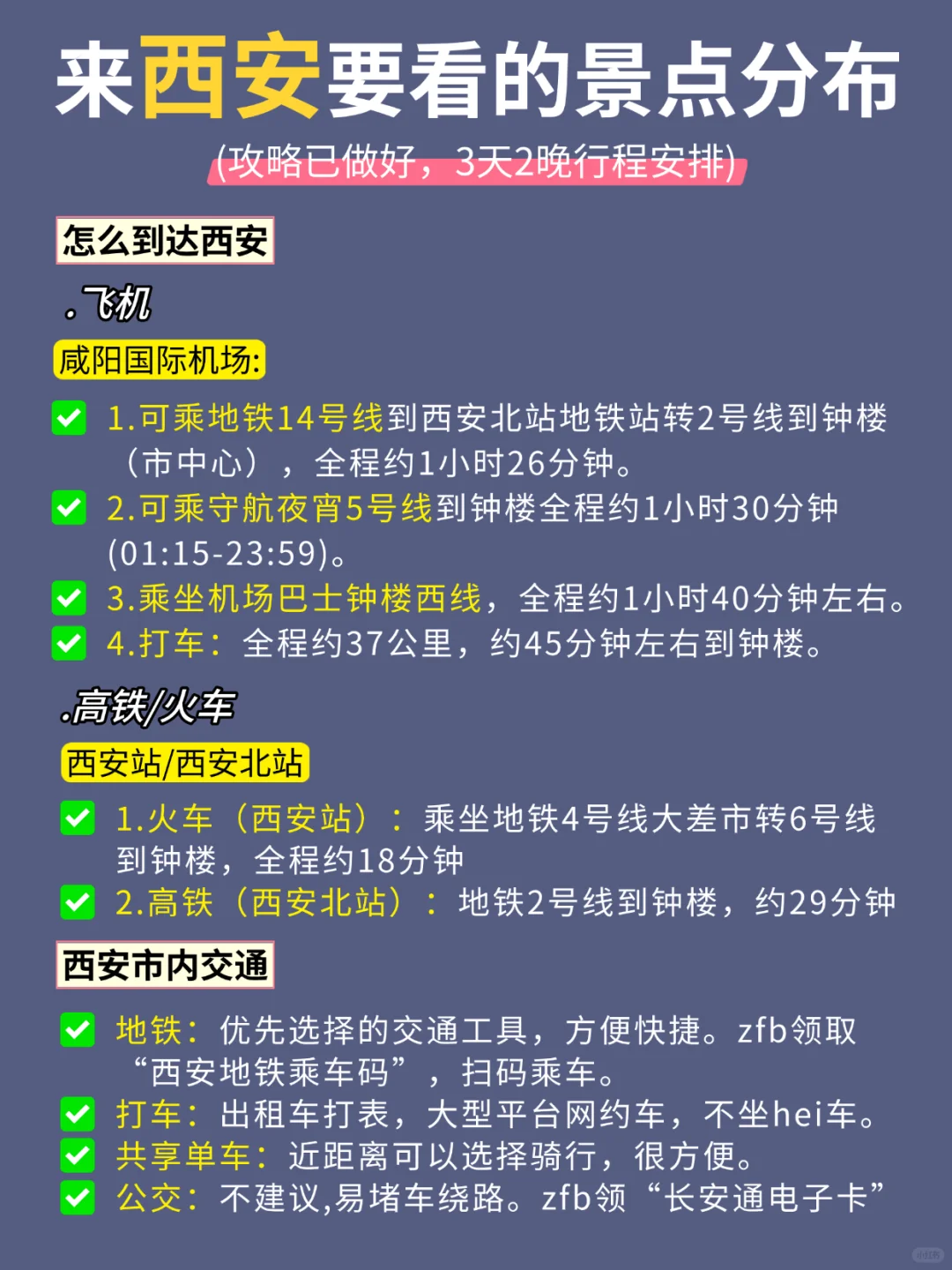西安|不绕路，靠这份手绘地图轻松搞定❗️