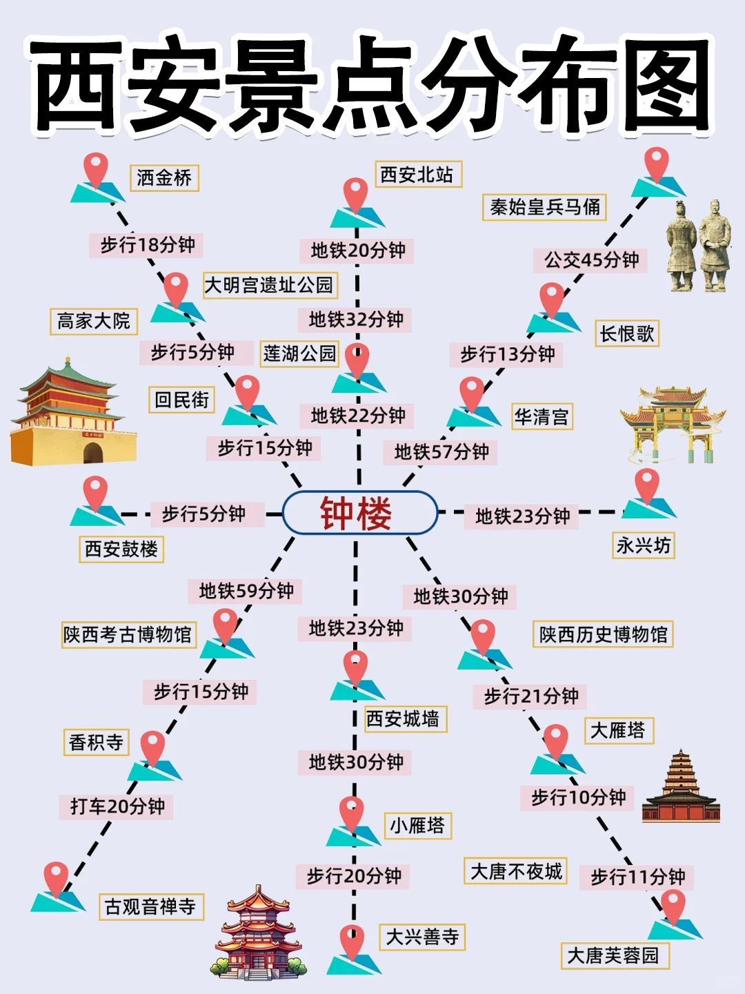 西安已回…真心提醒五一打算去的朋友💢