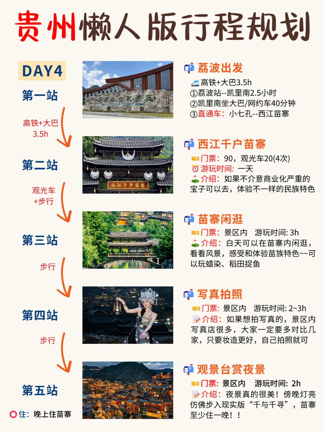 这才是淡季来贵州的正确打开方式❗️别玩错