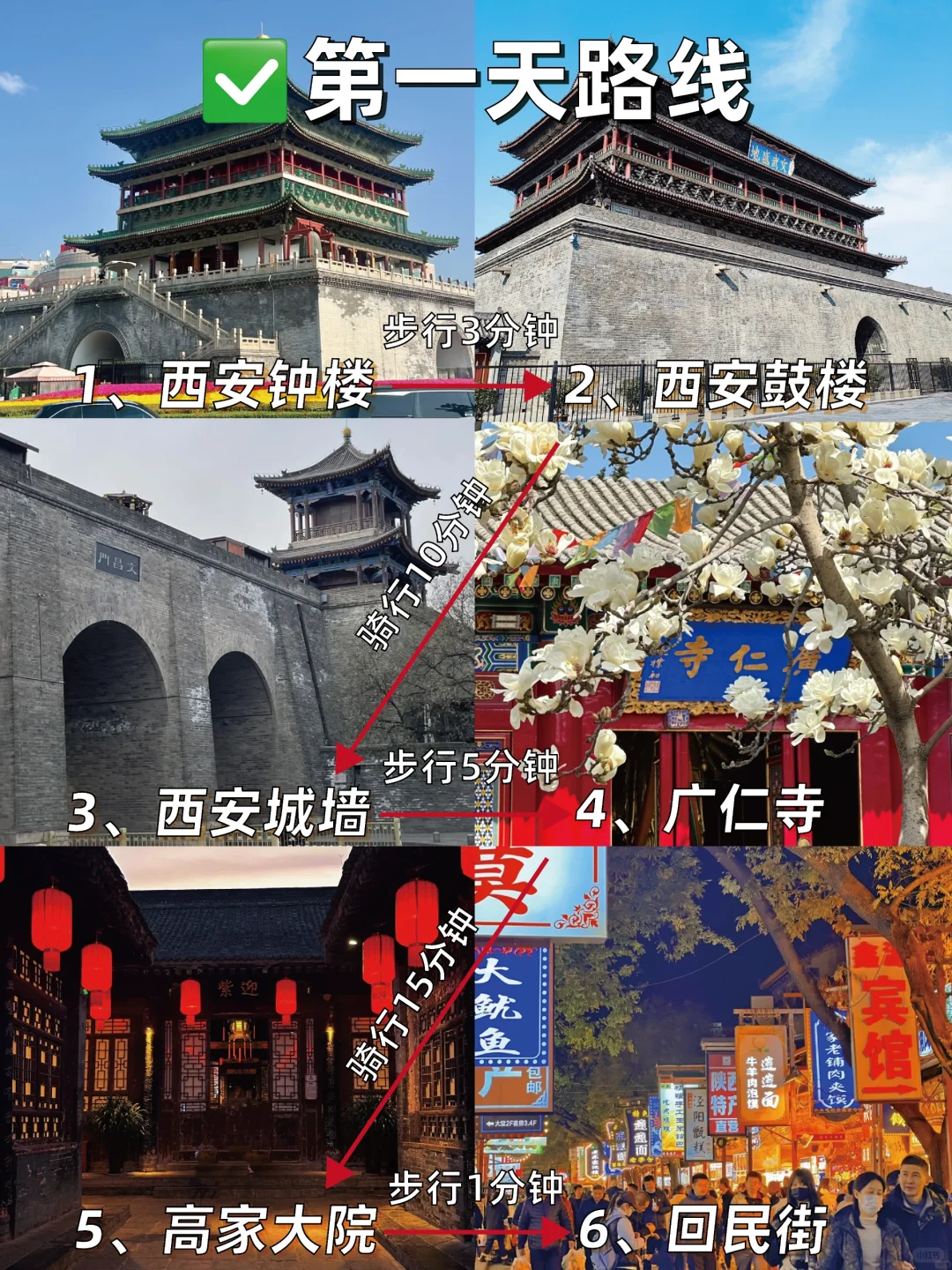 西安两天一夜总花费