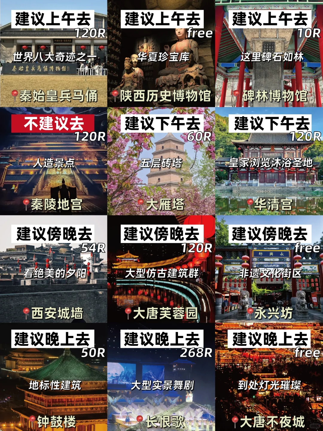 西安两天一夜总花费