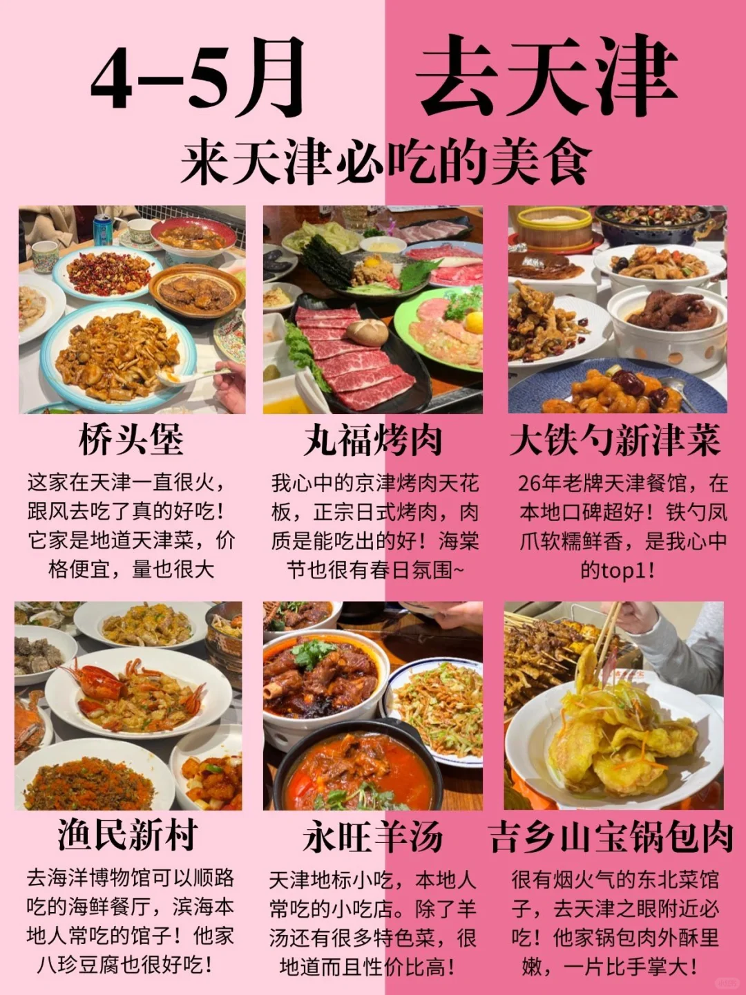 4-5月来天津的姐妹码住‼️超全旅游攻略