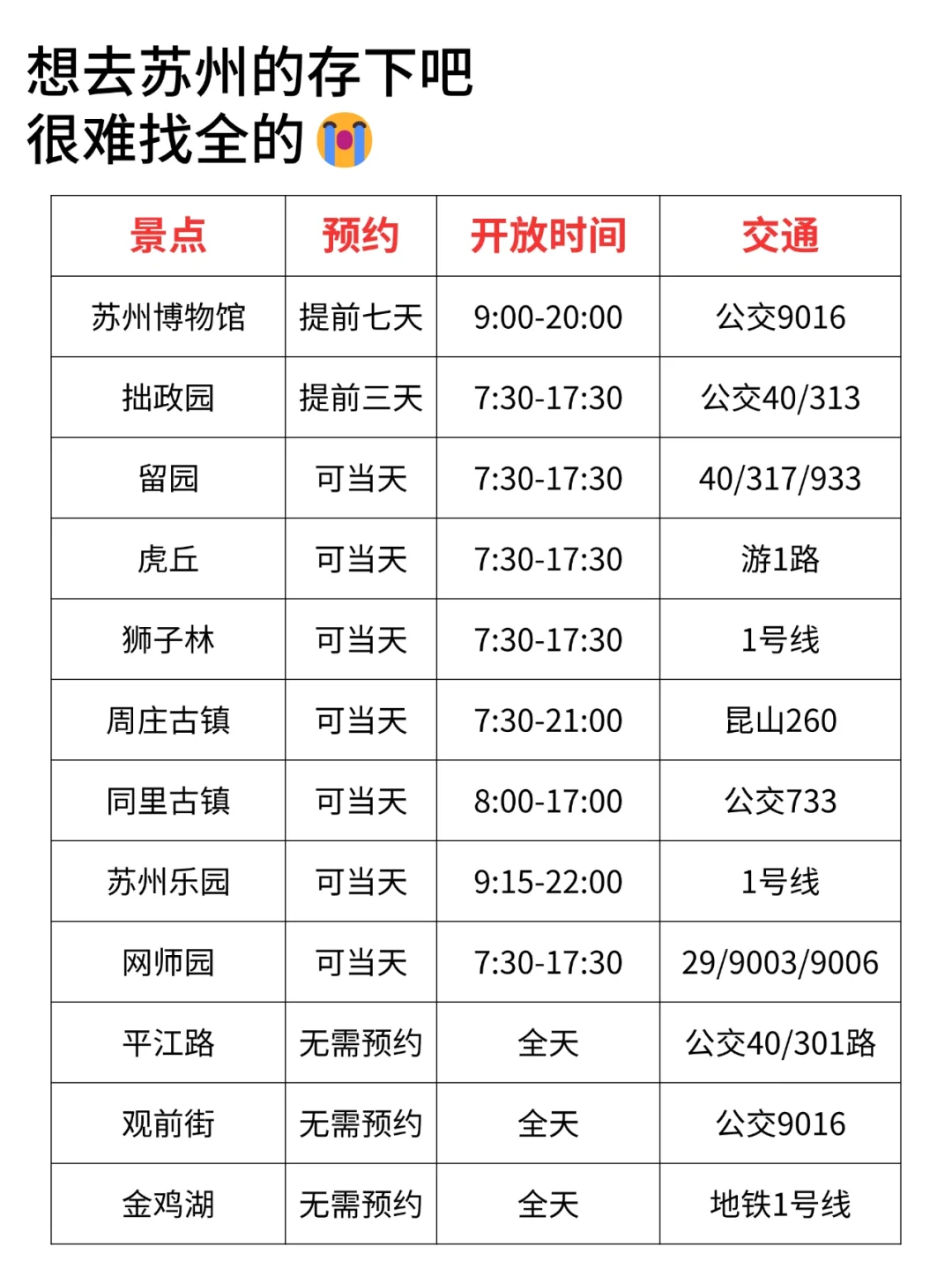 苏州会惩罚每一个不预约的人😭……