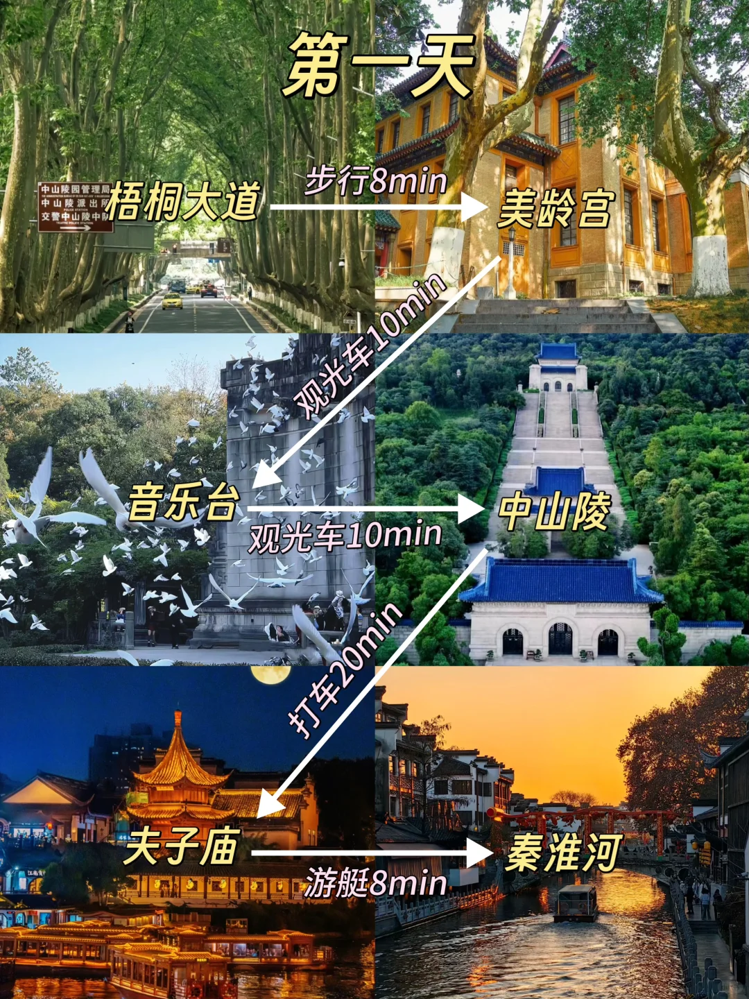 04女大📍独闯南京 | 三天不走回头路攻略