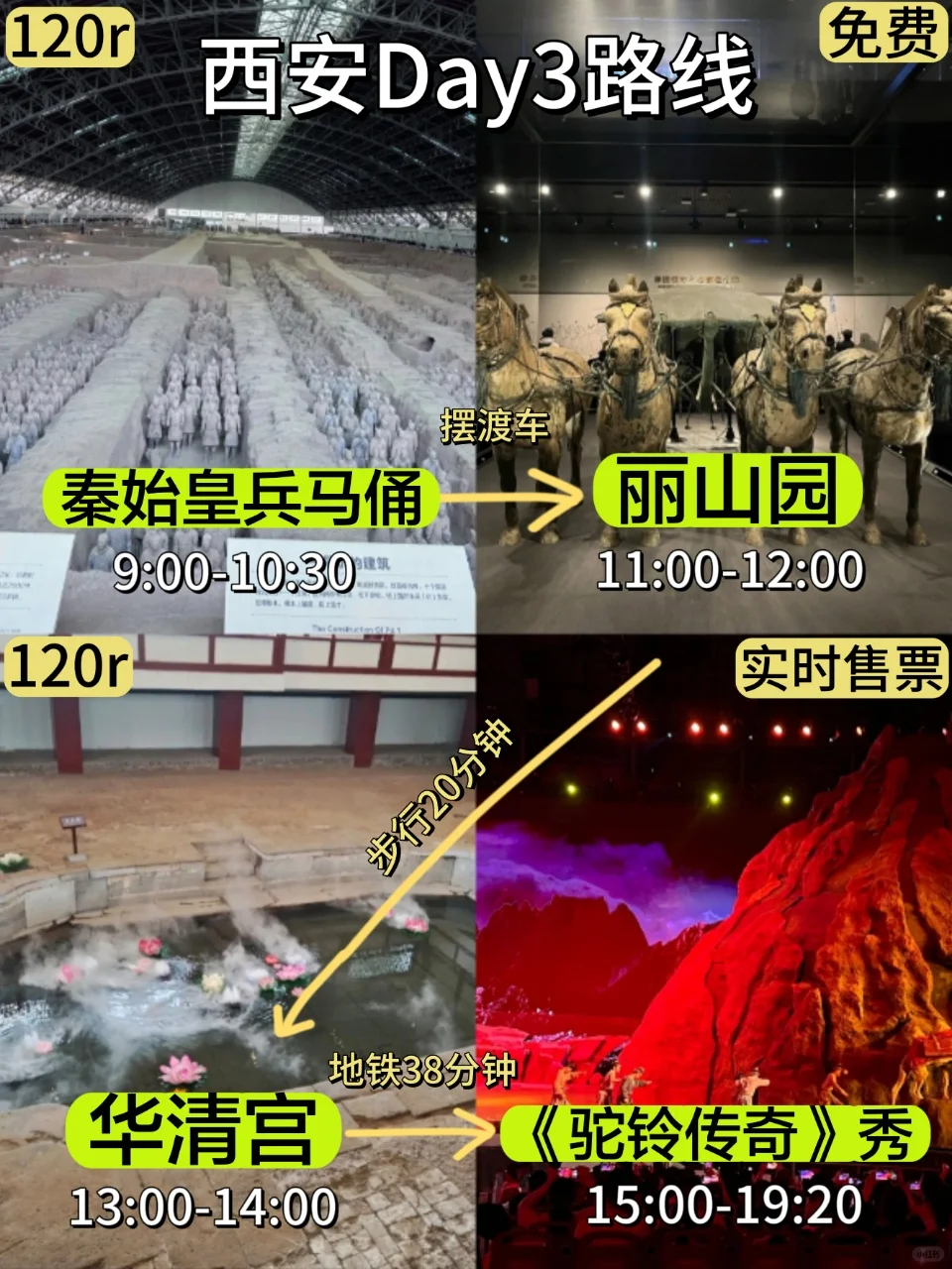 👂真心提醒4-5月准备去西安的姐妹👭