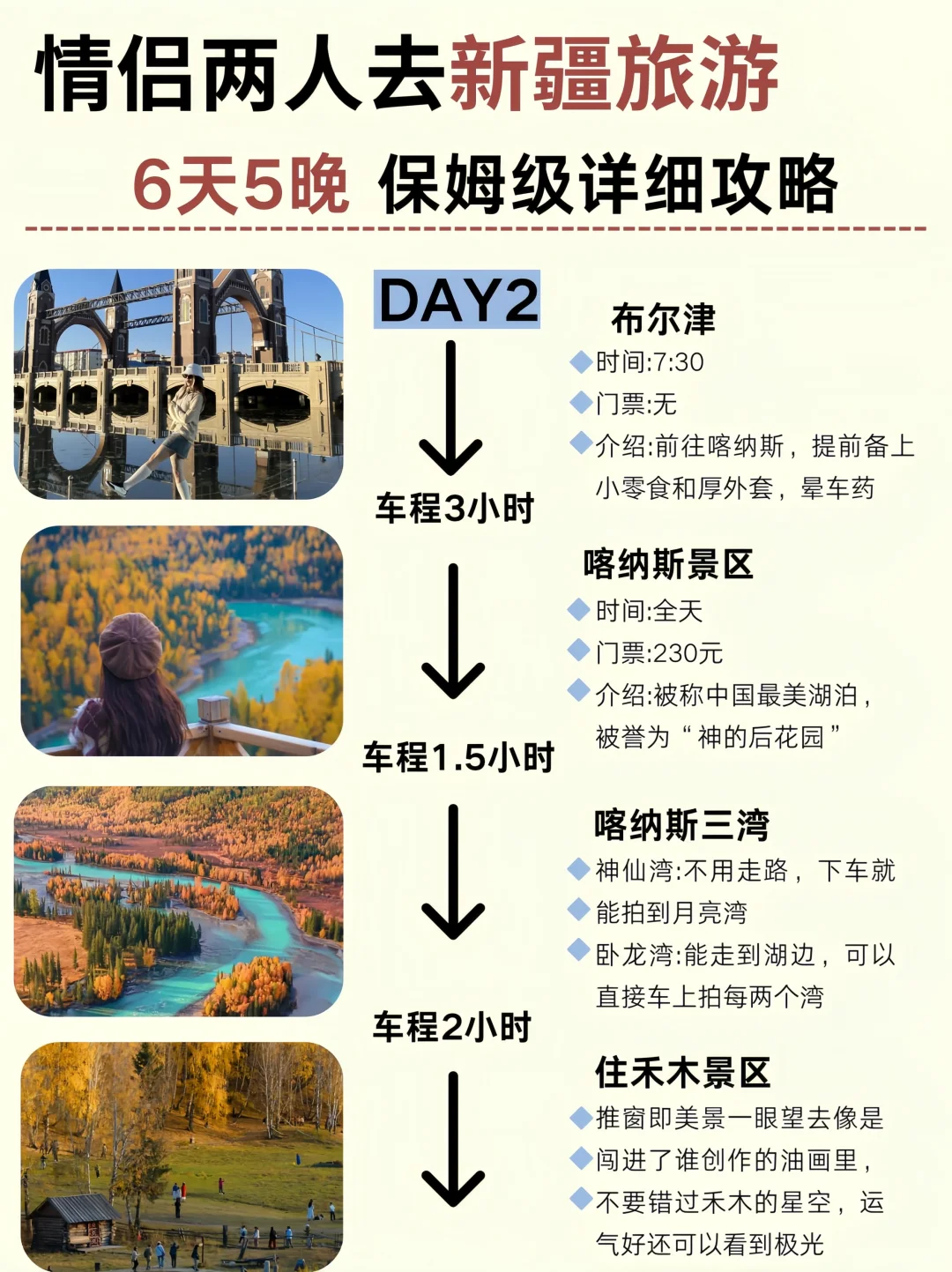 情侣两人📍新疆旅游6天5晚路线攻略💛