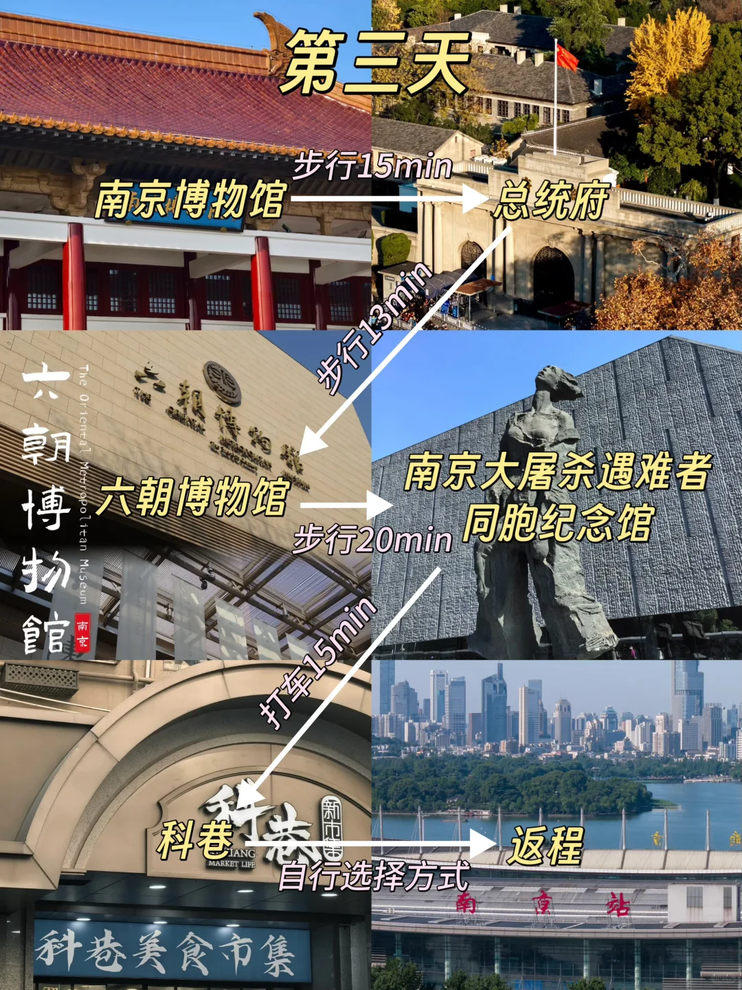 04女大📍独闯南京 | 三天不走回头路攻略