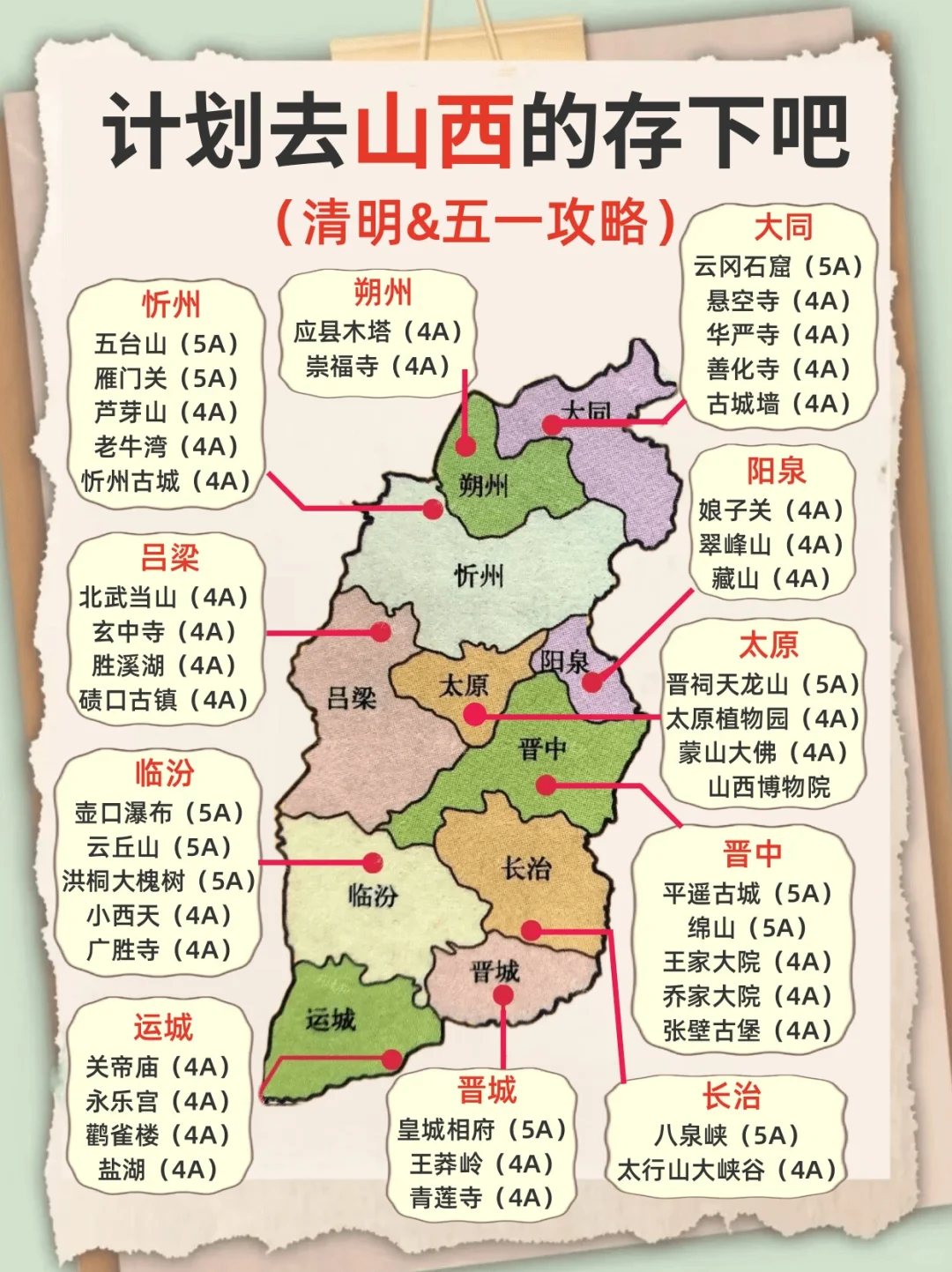 山西旅游攻略|实用旅游地图，干货满满