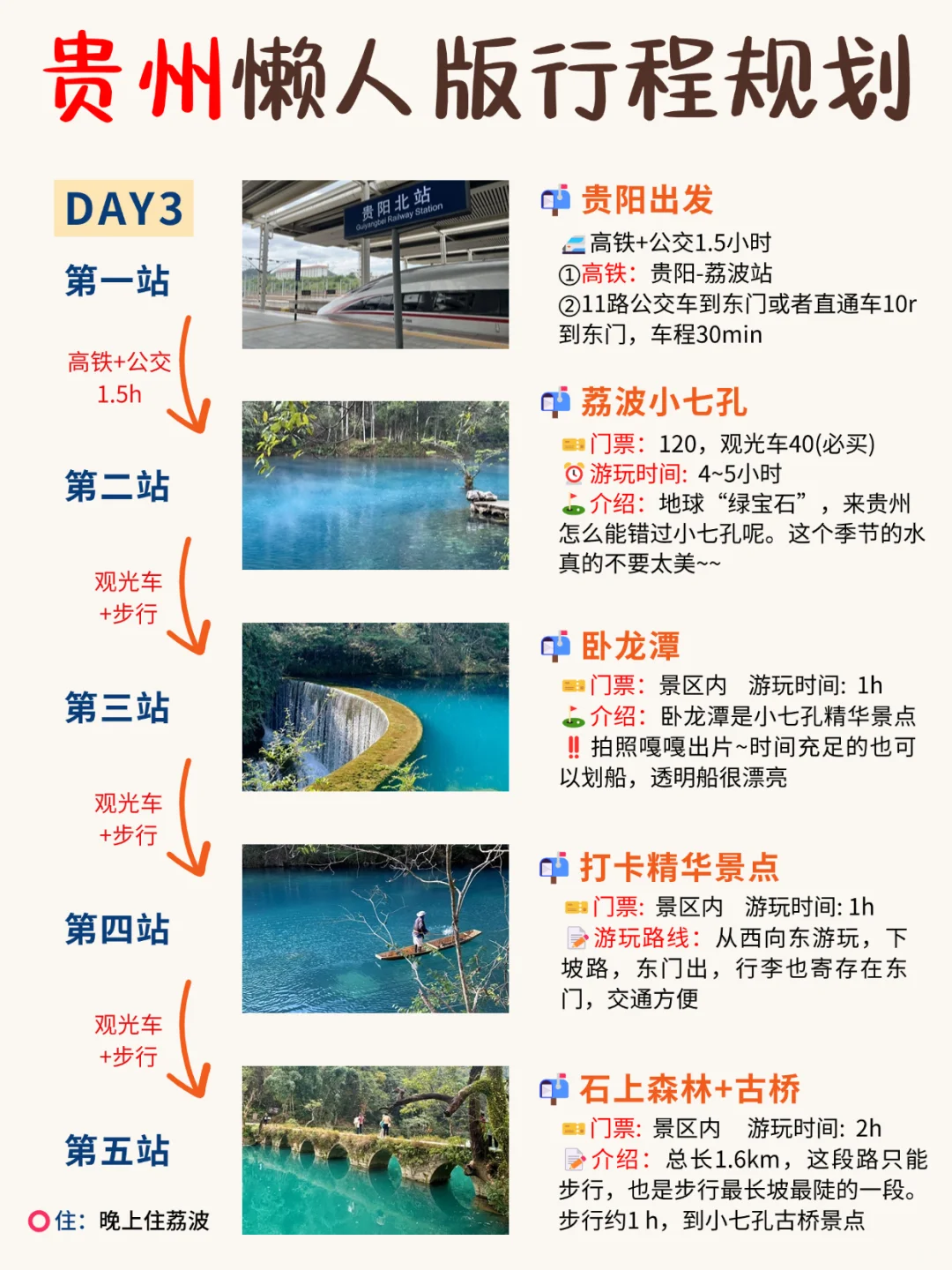 这才是淡季来贵州的正确打开方式❗️别玩错