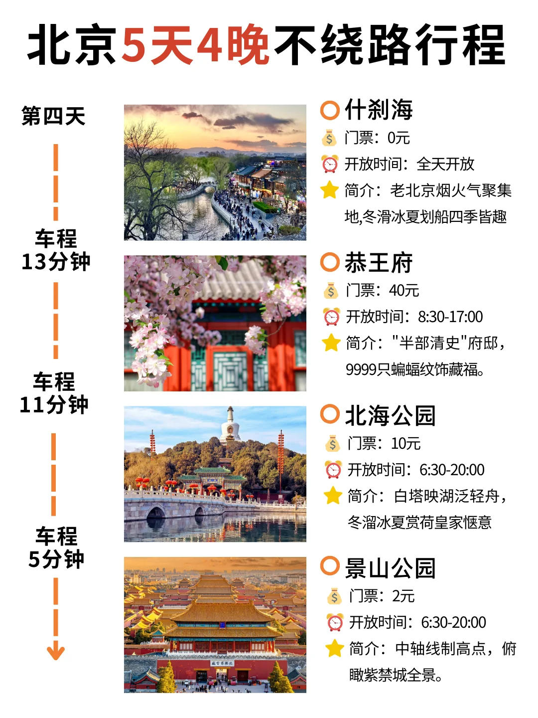 4-5月淡季去北京旅游攻略！本地人推荐✅