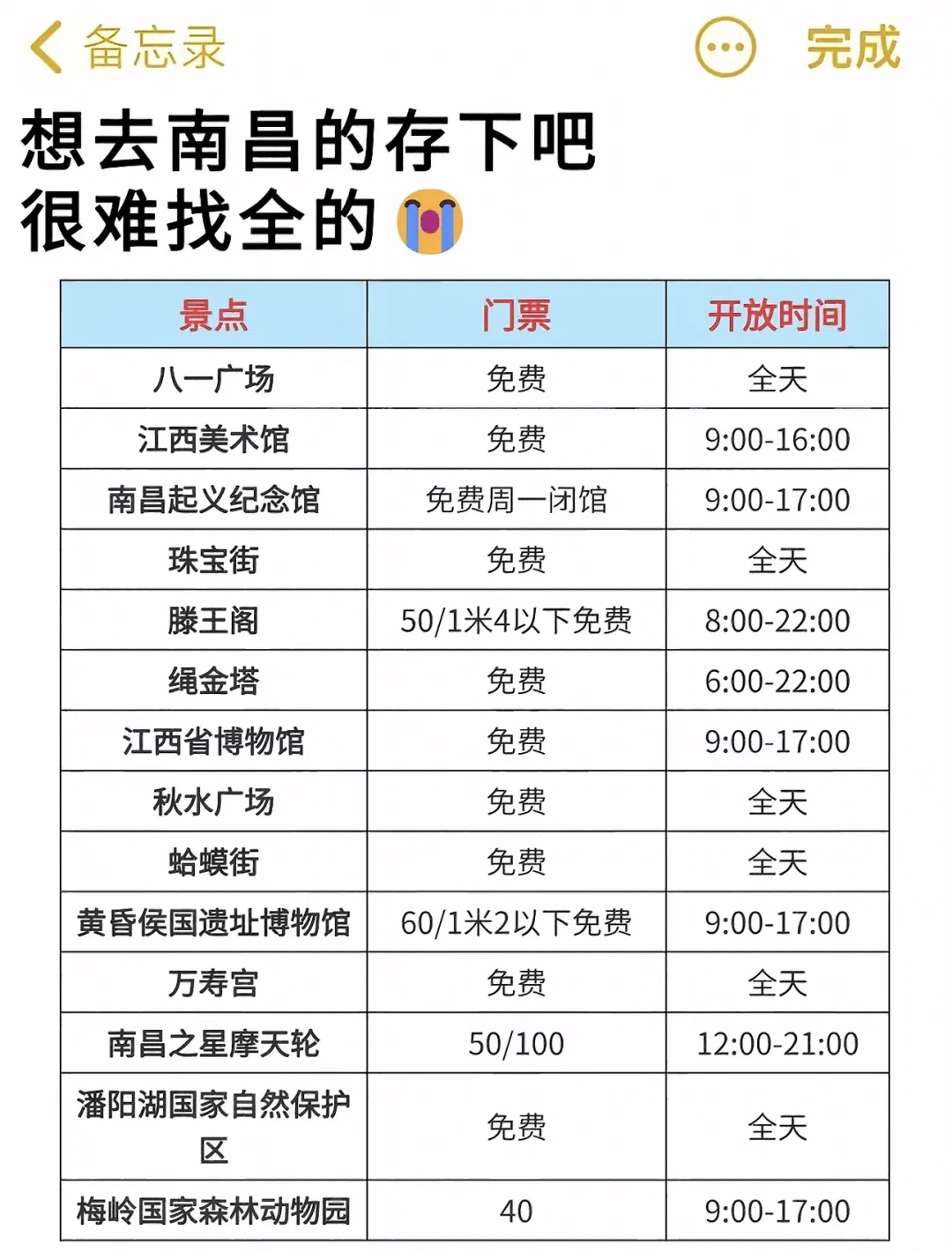 谁五一来南昌！三天两晚超详细攻略