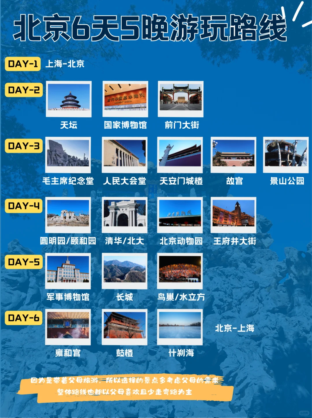 6天5晚北京 | 带父母旅游攻略~亲测顺利✅