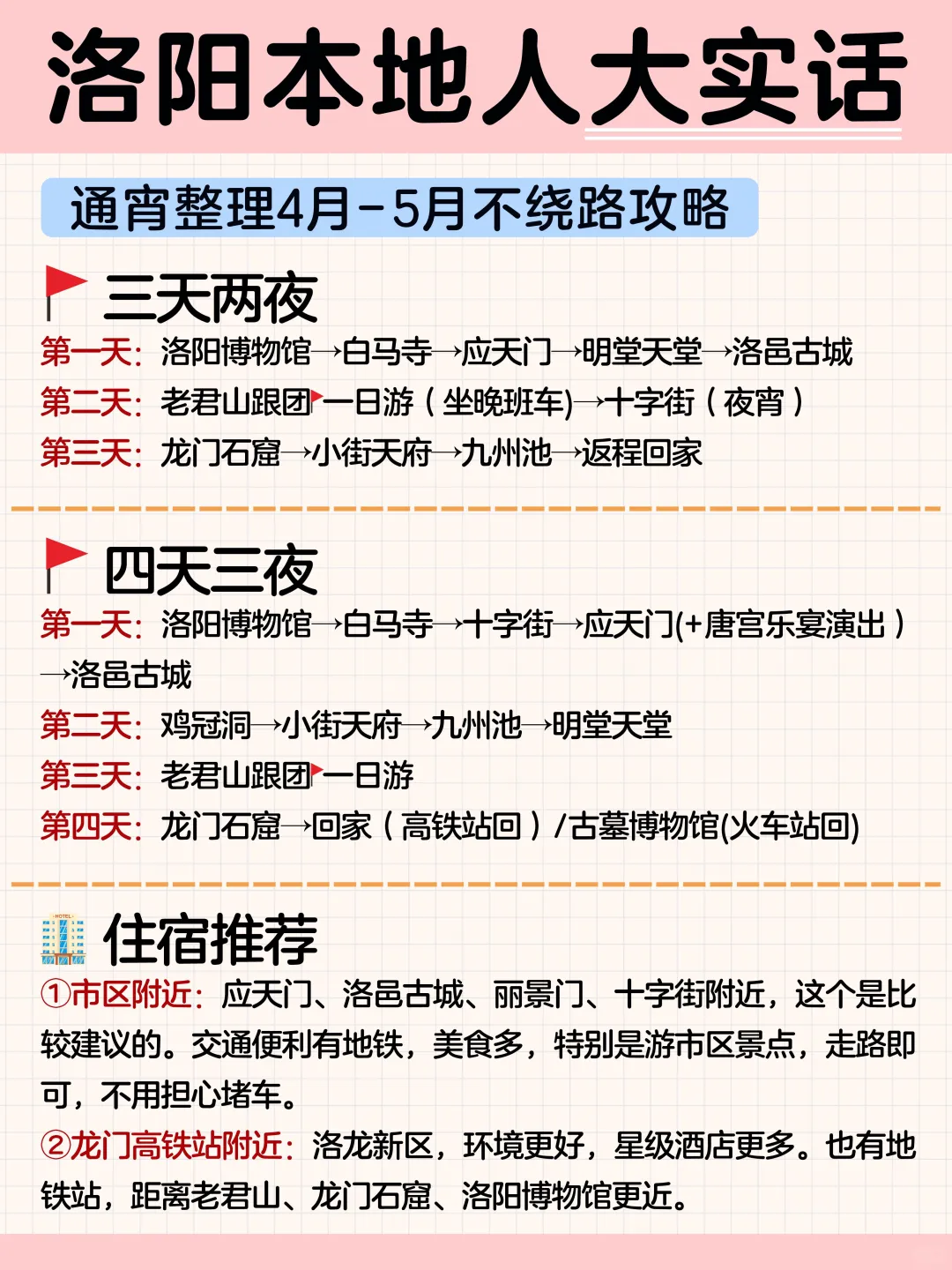 熬夜整理，洛阳本地人大实话❗️❗️