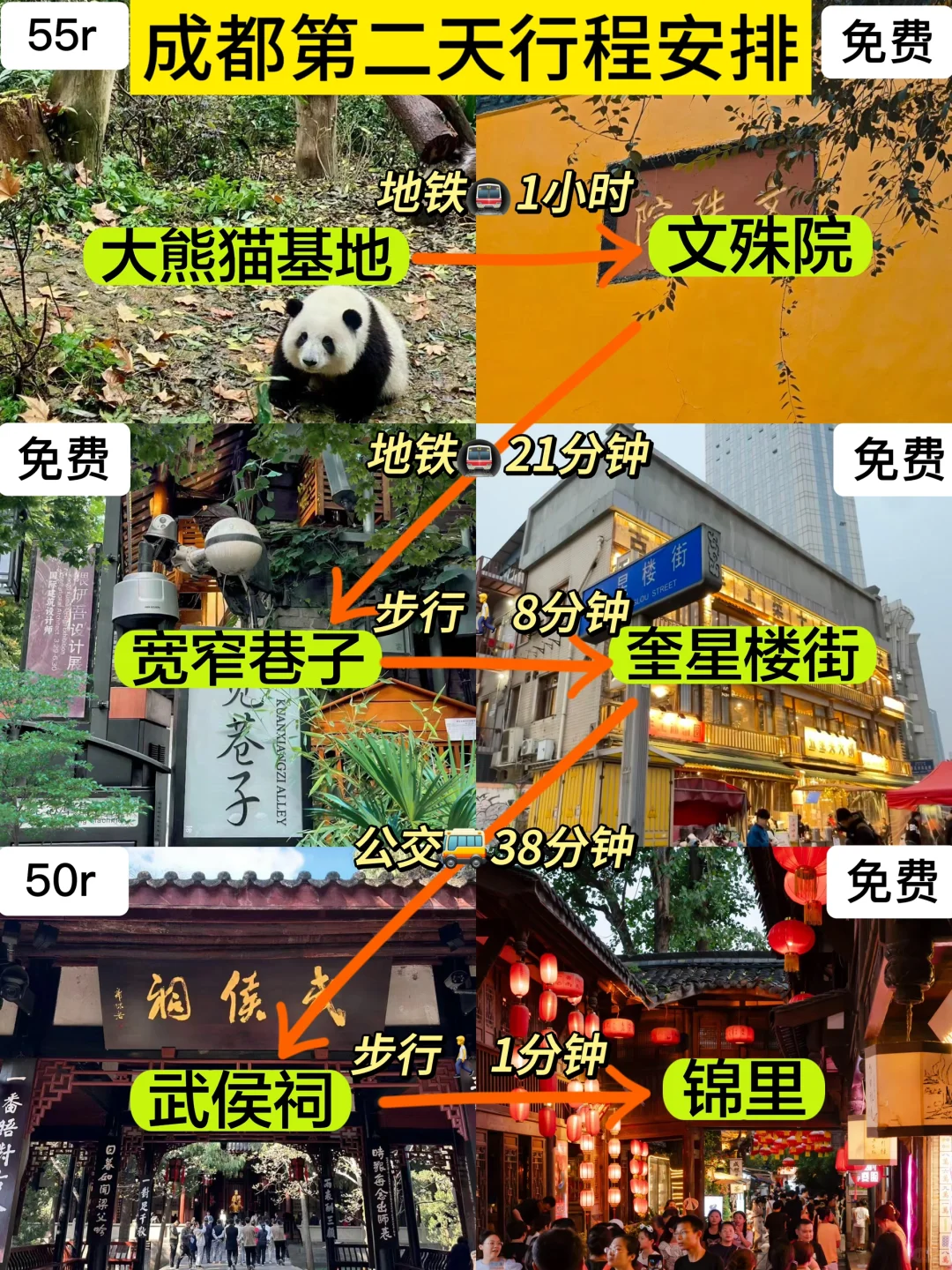 J人手写版成都旅游攻略📖｜给p人一点震撼