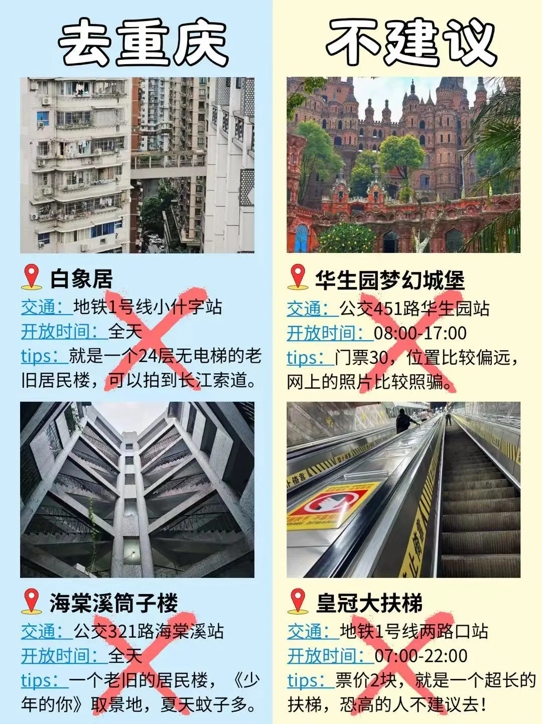 🔥勇敢的人先出发❣️五一去旅游的城市