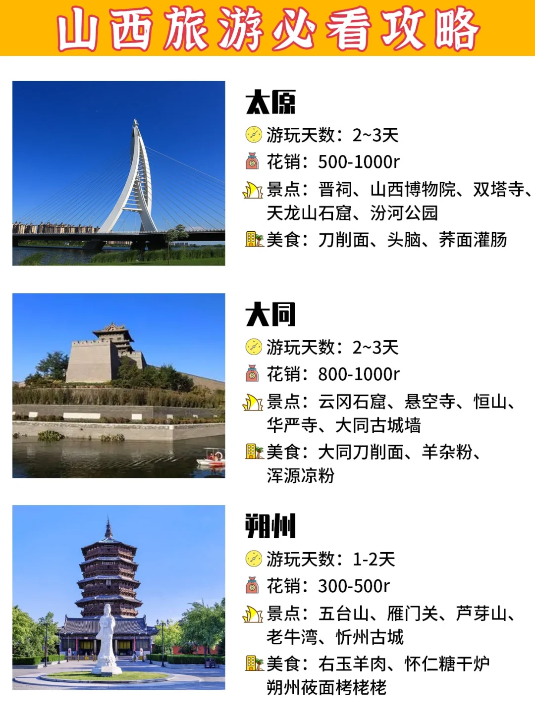 山西11城Top5景点大公开❗每个都叹为观止💯