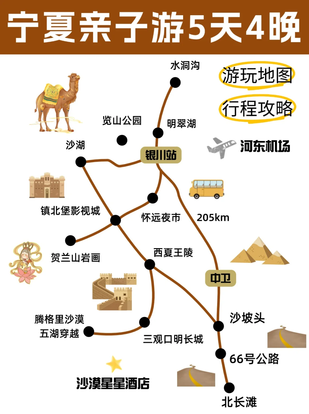 亲子游圣地👩宁夏旅游攻略来啦