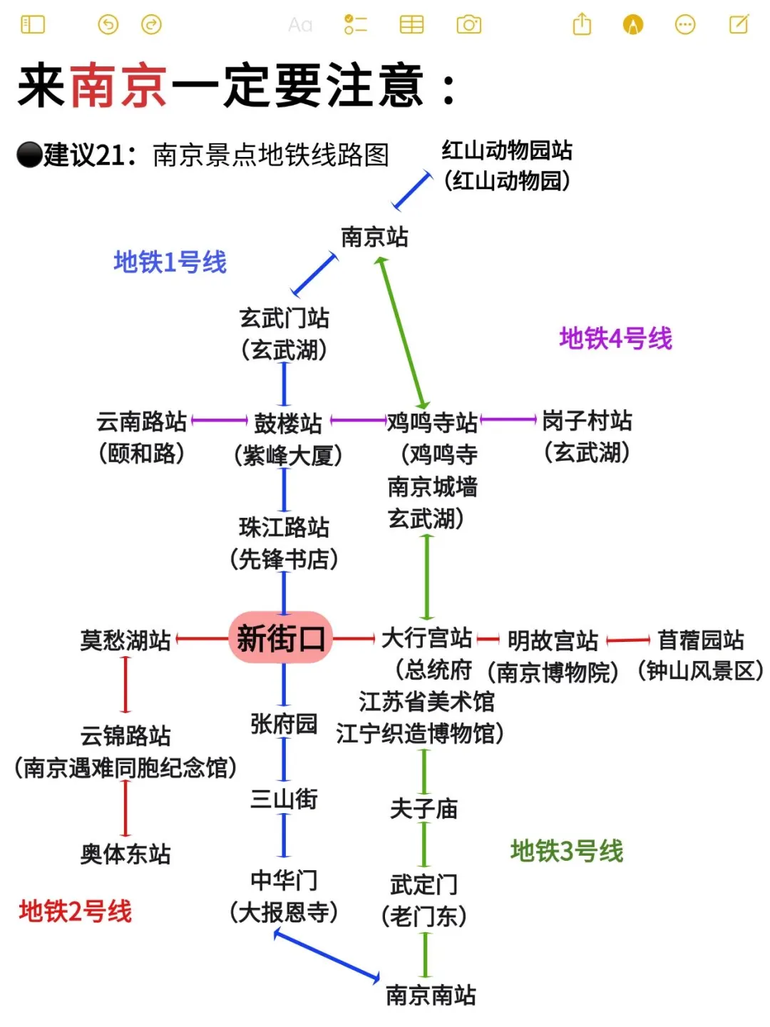 N刷南京！本人的攻略已经next level了…