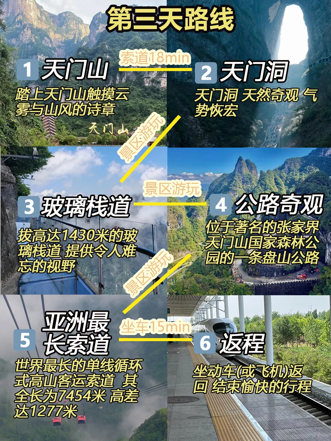 张家界已回，真心提醒一下五一去的姐妹…！