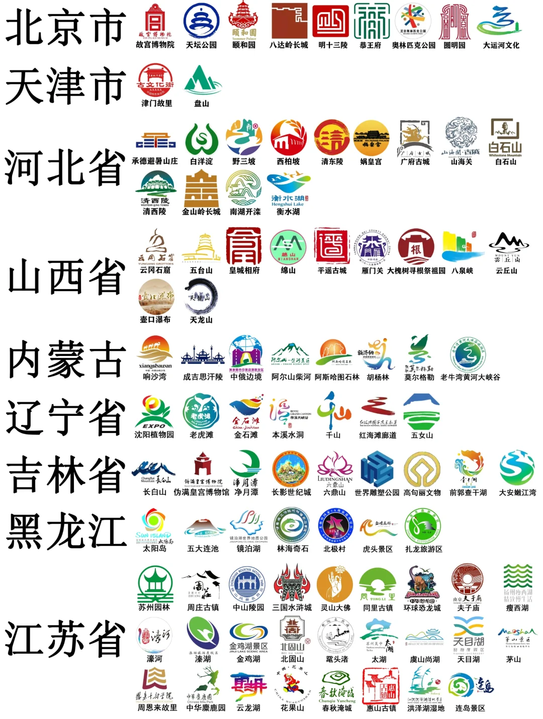 全国359个5A景区名单及logo标志打卡过哪些