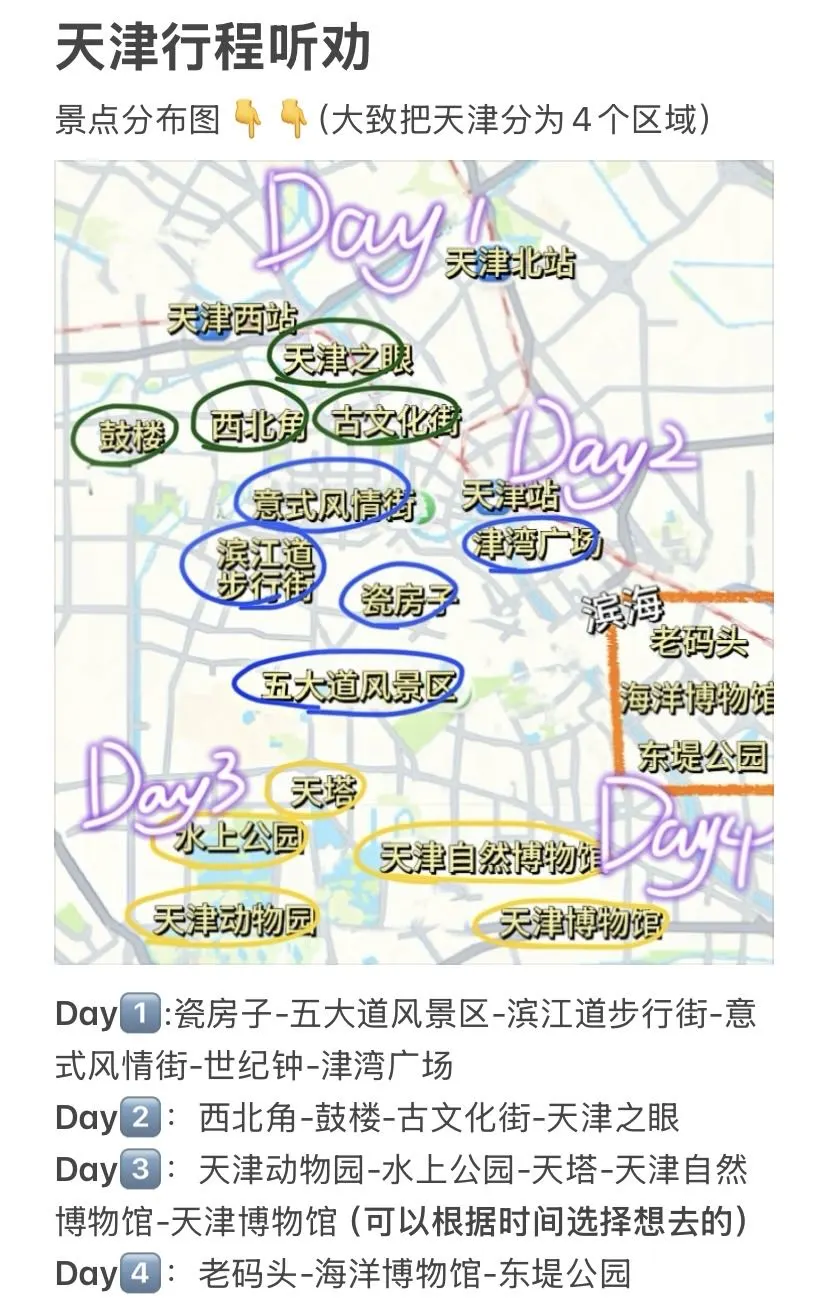 🙋‍♀️天津本地人写的天津旅游大实话‼