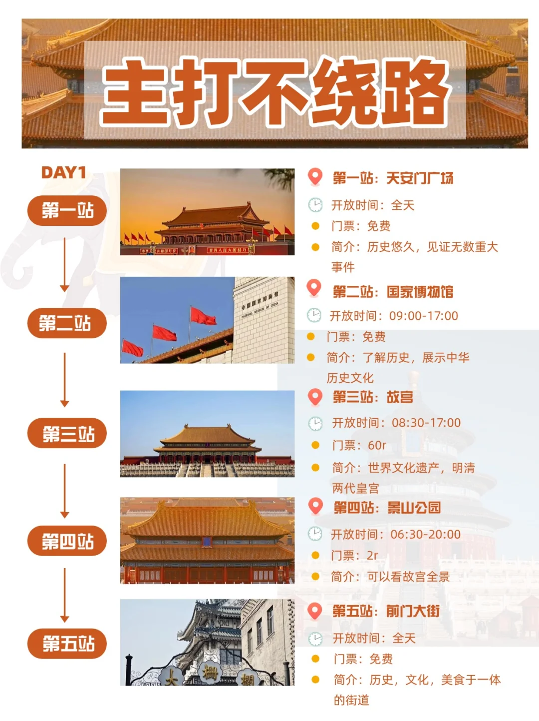 五一小长假，北京旅游攻略！🌸